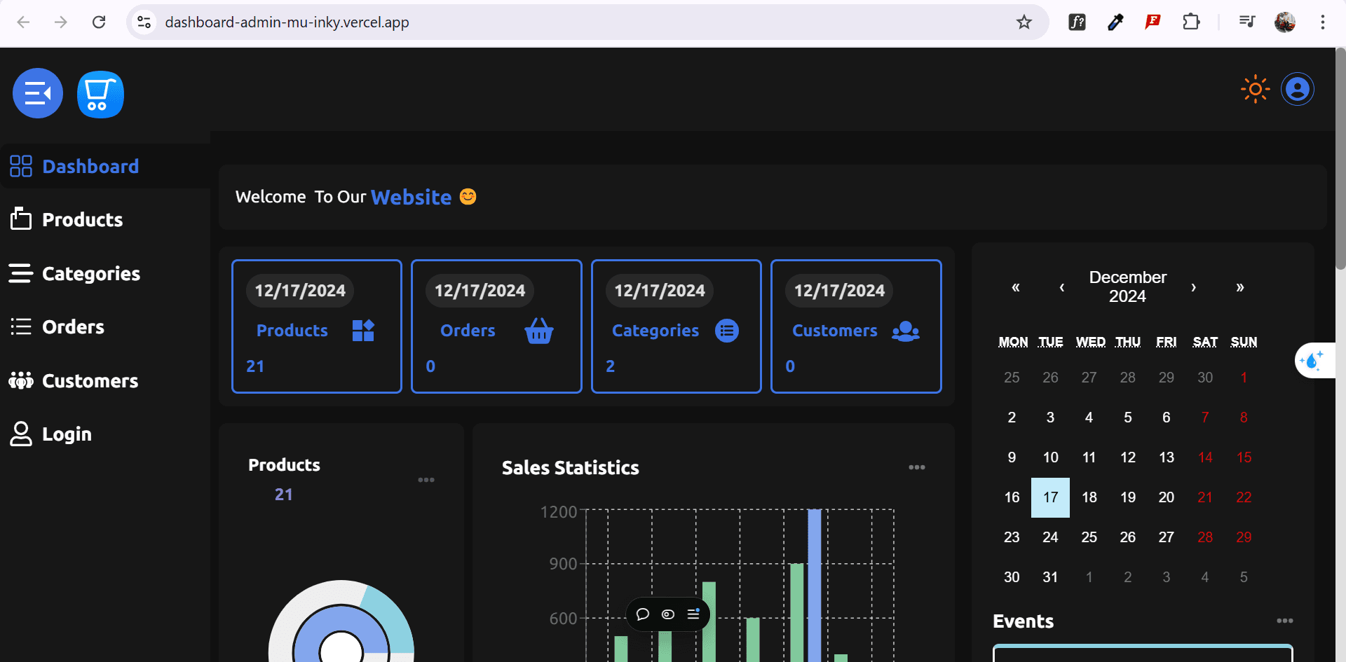 admin dashboard